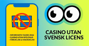 Exploring Casinos Without a Swedish License